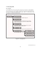 Предварительный просмотр 61 страницы Hitachi H8/3044 Hardware Manual