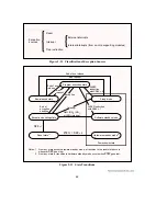 Предварительный просмотр 63 страницы Hitachi H8/3044 Hardware Manual