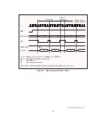 Предварительный просмотр 89 страницы Hitachi H8/3044 Hardware Manual