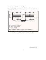 Предварительный просмотр 93 страницы Hitachi H8/3044 Hardware Manual