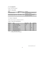 Предварительный просмотр 97 страницы Hitachi H8/3044 Hardware Manual