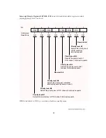 Предварительный просмотр 103 страницы Hitachi H8/3044 Hardware Manual