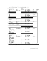 Предварительный просмотр 111 страницы Hitachi H8/3044 Hardware Manual