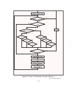 Предварительный просмотр 115 страницы Hitachi H8/3044 Hardware Manual