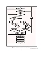 Предварительный просмотр 118 страницы Hitachi H8/3044 Hardware Manual