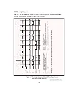 Предварительный просмотр 119 страницы Hitachi H8/3044 Hardware Manual