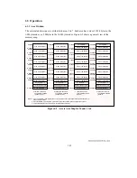 Предварительный просмотр 135 страницы Hitachi H8/3044 Hardware Manual