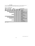 Предварительный просмотр 136 страницы Hitachi H8/3044 Hardware Manual