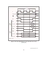 Предварительный просмотр 143 страницы Hitachi H8/3044 Hardware Manual