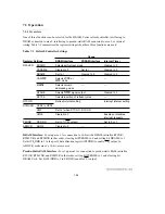 Предварительный просмотр 170 страницы Hitachi H8/3044 Hardware Manual