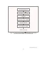 Предварительный просмотр 185 страницы Hitachi H8/3044 Hardware Manual