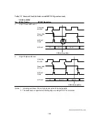 Предварительный просмотр 196 страницы Hitachi H8/3044 Hardware Manual