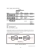 Предварительный просмотр 224 страницы Hitachi H8/3044 Hardware Manual