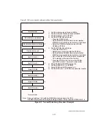 Предварительный просмотр 231 страницы Hitachi H8/3044 Hardware Manual