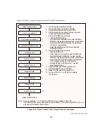 Предварительный просмотр 236 страницы Hitachi H8/3044 Hardware Manual