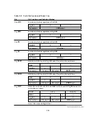 Предварительный просмотр 277 страницы Hitachi H8/3044 Hardware Manual