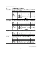 Предварительный просмотр 287 страницы Hitachi H8/3044 Hardware Manual