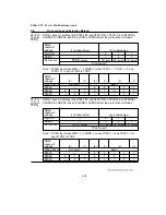 Предварительный просмотр 296 страницы Hitachi H8/3044 Hardware Manual