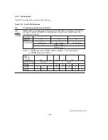 Предварительный просмотр 301 страницы Hitachi H8/3044 Hardware Manual