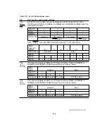 Предварительный просмотр 302 страницы Hitachi H8/3044 Hardware Manual