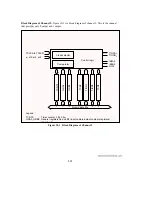 Предварительный просмотр 312 страницы Hitachi H8/3044 Hardware Manual