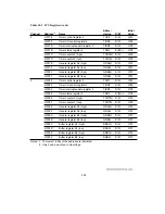 Предварительный просмотр 317 страницы Hitachi H8/3044 Hardware Manual