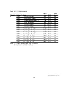 Предварительный просмотр 318 страницы Hitachi H8/3044 Hardware Manual