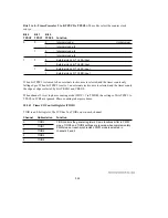 Предварительный просмотр 336 страницы Hitachi H8/3044 Hardware Manual