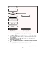 Предварительный просмотр 349 страницы Hitachi H8/3044 Hardware Manual