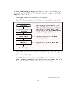 Предварительный просмотр 353 страницы Hitachi H8/3044 Hardware Manual