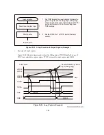 Предварительный просмотр 356 страницы Hitachi H8/3044 Hardware Manual