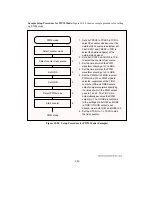 Предварительный просмотр 361 страницы Hitachi H8/3044 Hardware Manual