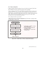 Предварительный просмотр 377 страницы Hitachi H8/3044 Hardware Manual