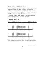 Предварительный просмотр 391 страницы Hitachi H8/3044 Hardware Manual