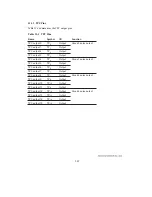 Предварительный просмотр 409 страницы Hitachi H8/3044 Hardware Manual