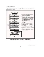 Предварительный просмотр 426 страницы Hitachi H8/3044 Hardware Manual