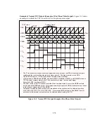 Предварительный просмотр 427 страницы Hitachi H8/3044 Hardware Manual