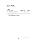 Предварительный просмотр 435 страницы Hitachi H8/3044 Hardware Manual