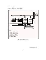 Предварительный просмотр 450 страницы Hitachi H8/3044 Hardware Manual