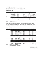 Предварительный просмотр 451 страницы Hitachi H8/3044 Hardware Manual