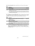 Предварительный просмотр 460 страницы Hitachi H8/3044 Hardware Manual