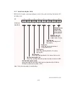 Предварительный просмотр 462 страницы Hitachi H8/3044 Hardware Manual