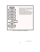 Предварительный просмотр 480 страницы Hitachi H8/3044 Hardware Manual