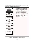 Предварительный просмотр 481 страницы Hitachi H8/3044 Hardware Manual