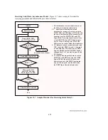 Предварительный просмотр 483 страницы Hitachi H8/3044 Hardware Manual