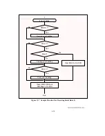 Предварительный просмотр 484 страницы Hitachi H8/3044 Hardware Manual