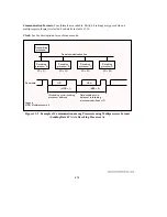 Предварительный просмотр 487 страницы Hitachi H8/3044 Hardware Manual