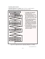 Предварительный просмотр 488 страницы Hitachi H8/3044 Hardware Manual