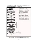 Предварительный просмотр 490 страницы Hitachi H8/3044 Hardware Manual