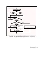 Предварительный просмотр 491 страницы Hitachi H8/3044 Hardware Manual